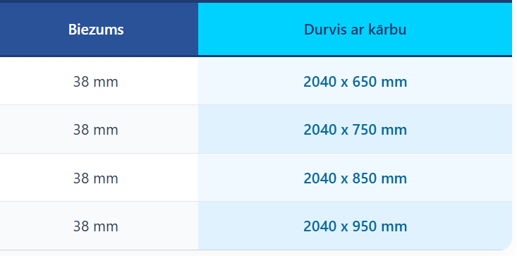 Iekšdurvis Golda Zelts ozols PVC Deluxe - Image 7